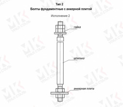Болт фундаментный тип 2.2 М90х1900 мм ГОСТ 24379.1-2012 с анкерной плитой