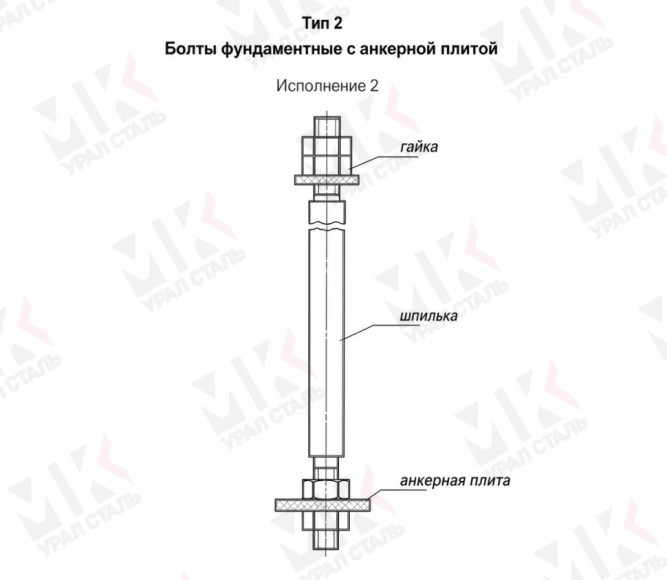 Болт фундаментный тип 2.2 М72х1250 мм ГОСТ 24379.1-2012 с анкерной плитой в Хабаровске