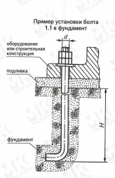 Болт фундаментный тип 1.1 М20х240 мм ГОСТ 24379.1-2012 изогнутый